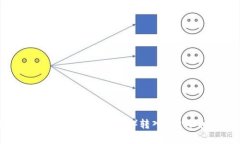 轻松掌握：如何将泰达币