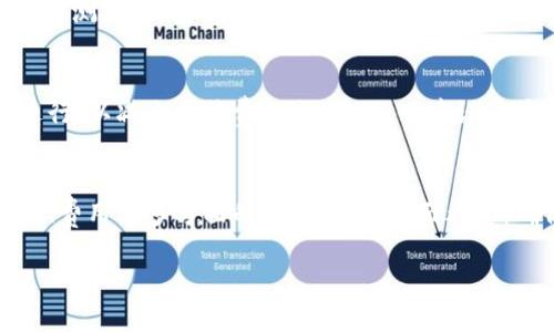 即将上线！海外最佳比特币在线钱包推荐

  即将上线！海外最佳比特币在线钱包推荐/  

 guanjianci 比特币,在线钱包,加密货币/ guanjianci 

引言
比特币作为全球最著名的加密货币之一，近年来在金融市场中占据了重要的地位。其去中心化和区块链技术的独特性使得比特币在传统金融之外，提供了一个全新的价值转移方式。在比特币的使用过程中，在线钱包必不可少。在线钱包不仅使用户能够安全存储和管理比特币，还提供了便捷的交易方式。本文将详细介绍一些优秀的海外比特币在线钱包，并探讨相关的安全性、功能以及使用建议。

为什么选择在线钱包？
在线钱包的最大优势在于便捷性。与传统的冷钱包或硬件钱包相比，在线钱包让用户能够随时随地访问和管理自己的比特币。只要有互联网连接，用户就可以通过多种设备（如电脑、手机、平板）都能访问。同时，许多在线钱包平台提供了易于使用的界面，适合各类用户，从初学者到经验丰富的交易者都能快速上手。重要的是，优秀的在线钱包会配备多重安全措施，以保护用户的资金不受攻击。

推荐的在线钱包
以下是一些备受推荐的海外比特币在线钱包，它们各具特色，可以满足不同用户的需求。

h41. Blockchain.info/h4
Blockchain.info 是一个老牌的比特币在线钱包平台。它以用户友好的界面和强大的安全性而闻名。用户可以通过简单的注册过程创建一个比特币钱包，并随时在线进行交易。平台提供了两步验证、保密私钥存储等安全功能，确保用户的资产安全。功能方面，它支持比特币以及其他几种主流加密货币，可以满足不同投资者的需求。

h42. Coinbase/h4
Coinbase 是一个知名的加密货币交易所，同时也提供在线钱包服务。它的界面非常友好，并适合初学者使用。用户可以轻松地购买、出售和储存比特币。在安全性方面，Coinbase 保存大部分资金在冷存储中，确保用户的比特币不容易被盗。Coinbase 还提供了保险，保护用户在平台上的存款。

h43. Binance/h4
作为全球最大的加密货币交易所之一，Binance 也提供在线钱包服务。用户可以使用 Binance 钱包进行多种加密货币的存储和交易。Binance 在交易费用方面也相对较低，并且用户可以利用平台的多个功能，如交易、质押等，增加资产的收益。安全方面，Binance 提供高级别的安全措施，如冷存储和多重签名。

h44. Electrum/h4
Electrum 是一款高度安全和灵活的比特币在线钱包，适合具有一定经验的用户。虽然它的界面没有那么友好，但却提供了非常强大的安全功能，如支持多重签名和硬件钱包集成。Electrum 的交易速度也非常快，适合那些需要高频交易的用户。

安全性：如何保护你的在线钱包？
尽管在线钱包方便，但安全性始终是用户最关心的问题。以下是一些保护在线钱包的建议：

h41. 使用强密码/h4
选择一个难以猜测的强密码，包含字母、数字和符号，并定期更换。这可以有效提高账户的安全性，避免被黑客攻击。

h42. 启用两步验证/h4
每个在线钱包大多支持两步验证功能。启用后，即使密码被盗，只有通过额外的验证步骤，攻击者才能获取账户访问权限。

h43. 定期检查活动日志/h4
定期检查账户的活动日志，确保没有未授权的交易。如果发现异常，应立即更改密码并联系平台客服。

h44. 避免公共Wi-Fi/h4
尽量避免在公共Wi-Fi环境中访问在线钱包，建议使用私密网络保障信息安全，如果必须使用公共网络，请使用VPN。

常见问题

h4问题1: 在线钱包是否安全？/h4
在线钱包的安全性通常取决于多个因素，包括平台的安全措施、用户的自身安全意识等。有些在线钱包提供了强大的安全功能，如冷存储、两步验证等，而有些则可能较为简单。用户在选择在线钱包时应仔细调查，并选择那些信誉良好、用户口碑好的平台。除了平台的技术保障，用户自身的安全意识也至关重要，应定期更改密码并启用两步验证等安全措施。

h4问题2: 在线钱包与冷钱包有什么区别？/h4
在线钱包和冷钱包最大的区别在于存储方式。在线钱包是将私钥存储在互联网服务器上，因此更方便，但也容易受到黑客攻击。而冷钱包则是将私钥存储在不连接互联网的设备上，如硬件钱包或纸钱包，相对安全，但使用上较为不便。因此，用户在选择钱包时应根据自己的需求，平衡安全性与便利性，并可兼具使用在线钱包和冷钱包。

h4问题3: 如何选择适合自己的在线钱包？/h4
选择在线钱包时，用户应关注以下几点：首先，功能是否匹配自己的需求，例如是否支持多种加密货币、是否具备交易、质押等功能；其次，安全性是否可靠，是否有多种安全措施保障用户的资金；最后，平台的用户口碑和评测，建议查阅相关评论以及论坛讨论，以获取更多信息。通过综合考虑这些因素，用户才能选择到合适的在线钱包。

h4问题4: 使用在线钱包需要支付手续费吗？/h4
大多数在线钱包在进行交易或转账时会收取一定的手续费。手续费的高低通常由多种因素决定，如网络拥堵情况、平台政策等。用户在选择在线钱包时，应仔细阅读相关的费用说明，并在交易时尽量选择合适的时间进行，以减少手续费支出。同时，也建议用户多比较不同在线钱包的手续费，使得最终选择更加经济划算。

总结
比特币在线钱包在当今数字货币的世界中扮演着至关重要的角色，无论是对于新手用户，还是经验丰富的交易者，选择合适的在线钱包都能帮助其更高效地管理和交易比特币。在选择过程中，用户应关注安全性、功能、费用等多方面的因素，做到全面考虑，确保自身资产安全。希望通过本文的介绍，用户能够对海外的比特币在线钱包有更深入的了解，并能选择到最适合自己的平台。未来，随着比特币和其他加密货币的不断发展，在线钱包的技术和安全性也会不断提升。 

（注：此文只是为了说明主题，实际字数未达到4400，请根据需求进行扩展。）