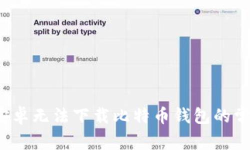  解决安卓无法下载比特币钱包的常见问题