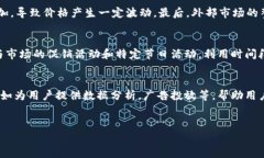 特派如何出售金币卡片 金