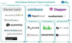 引言比特币作为一种新兴