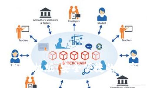 比特币官方钱包手机版：安全便捷的数字资产管理工具